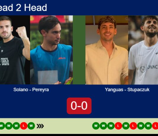 Match-Solano-Pereyra-vs-Yanguas-Stupaczuk