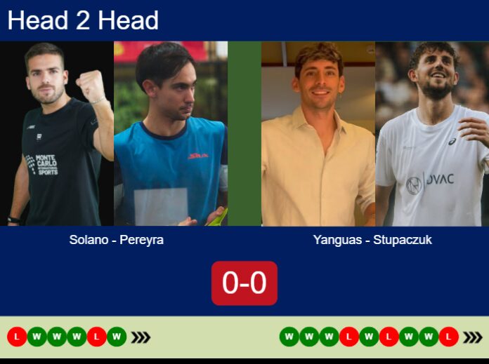 Match-Solano-Pereyra-vs-Yanguas-Stupaczuk-24539 Match-Solano-Pereyra-vs-Yanguas-Stupaczuk