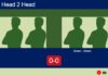 H2H, prediction: , vs. Groen, Groen – Round of 16 – FIP Silver Rathbones Island Padel Match-Southern-Legge-vs-Groen-Groen