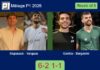 Stupaczuk and Yanguas exterminate Garrido and Bergamini 6-2 1-1 in Málaga – Málaga P1 2026 Match-Stupaczuk-Yanguas-vs-Garrido-Bergamini