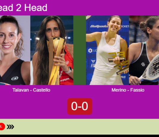 H2H, prediction: Talavan, Castello Lopez vs. Merino Saez, Fassio Goyeneche – Round of 16 – Málaga P1 2026 Match-Talavan-Castello-vs-Merino-Fassio