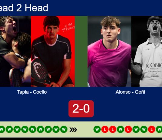 Match-Tapia-Coello-vs-Alonso-Goni