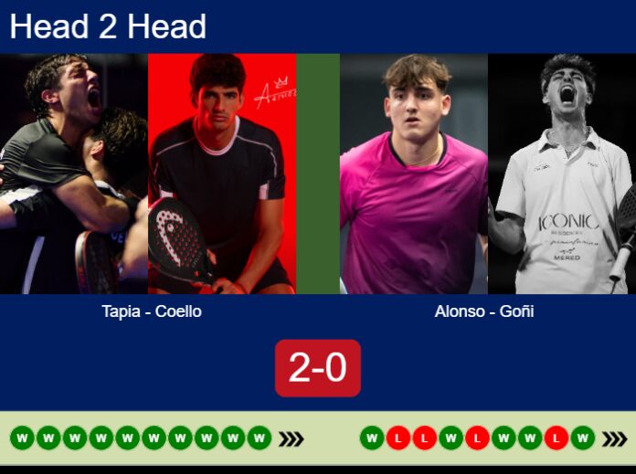 Match-Tapia-Coello-vs-Alonso-Goni