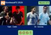 Tapia and Coello make light work of Gil and Sanchez 6-0 6-1 in Bordeaux – Bordeaux P2 2026 Match-Tapia-Coello-vs-Gil-Sanchez