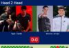 H2H, prediction: Tapia, Coello vs. Jimenez, Arroyo – Quarterfinal – Pretoria P1 2026 Match-Tapia-Coello-vs-Jimenez-Arroyo