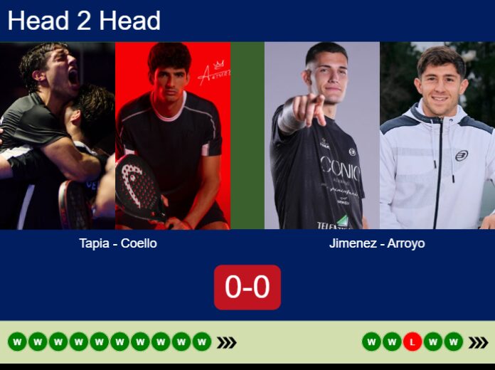Match-Tapia-Coello-vs-Jimenez-Arroyo-66810 Match-Tapia-Coello-vs-Jimenez-Arroyo