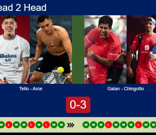 Match-Tello-Arce-vs-Galan-Chingotto