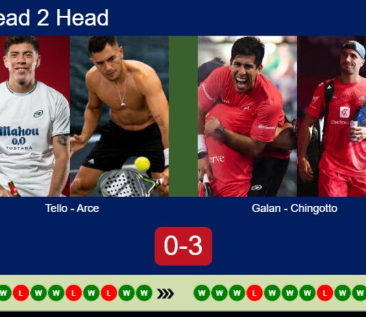 Match-Tello-Arce-vs-Galan-Chingotto
