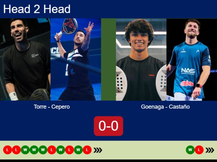 Match-Torre-Cepero-vs-Goenaga-Castano-94704 Match-Torre-Cepero-vs-Goenaga-Castano