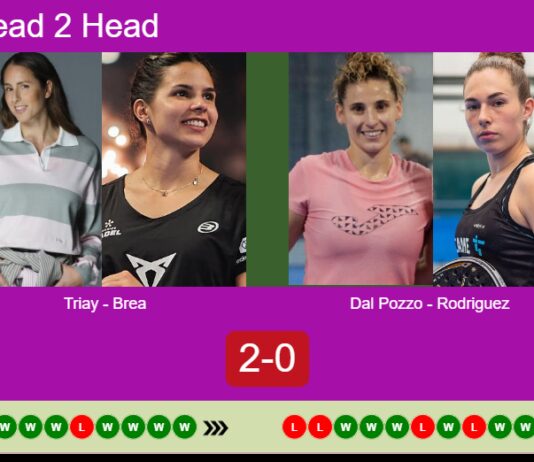 Match-Triay-Brea-vs-Dal-Pozzo-Rodriguez