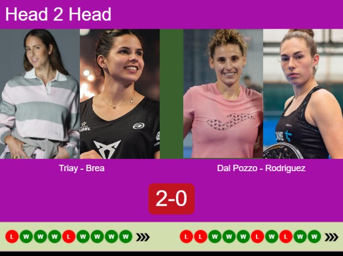 Match-Triay-Brea-vs-Dal-Pozzo-Rodriguez