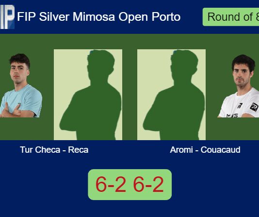 Tur Checa and Reca muller Aromi Siquier and Couacaud 6-2 6-2 in Oporto – FIP Silver Mimosa Open Porto Match-Tur-Checa-Reca-vs-Aromi-Couacaud