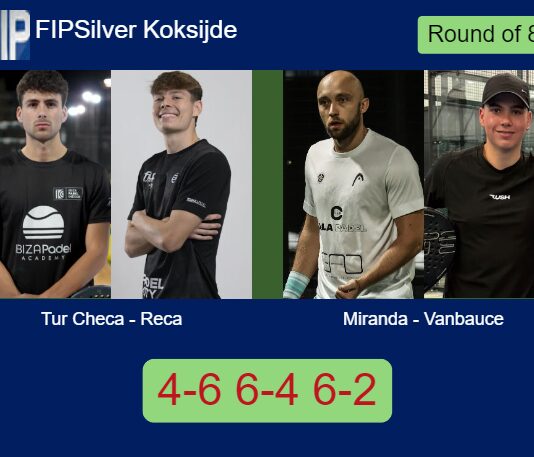 Tur Checa and Reca survives Miranda Santos and Vanbauce 4-6 6-4 6-2 in Koksijde – FIP Silver Koksijde Match-Tur-Checa-Reca-vs-Miranda-Vanbauce