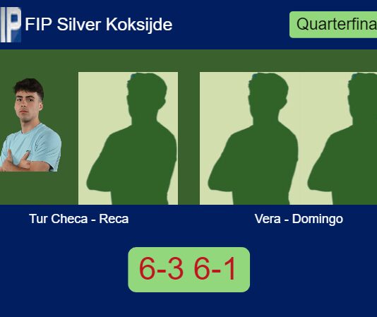 Tur Checa and Reca exterminate Vera Cebollero and Domingo Martinez 6-3 6-1 in Koksijde – FIP Silver Koksijde Match-Tur-Checa-Reca-vs-Vera-Domingo