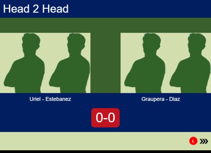 Match-Uriel-Estebanez-vs-Graupera-Diaz-28364 Match-Uriel-Estebanez-vs-Graupera-Diaz