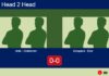 H2H, prediction: Uriel Kviatkovski, Estebanez Estevez vs. Graupera, Horacio Diaz – Round of 16 – FIP Silver Slam Collbató Match-Uriel-Estebanez-vs-Graupera-Diaz