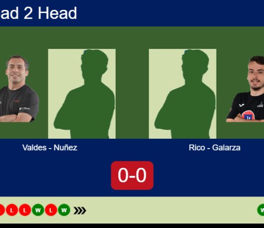 Match-Valdes-Nunez-vs-Rico-Galarza