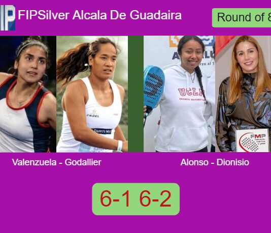 Agustina Valenzuela and Godallier thump Alonso De and Dionisio Laureano 6-1 6-2 in Alcalá De Guadaira – FIP Silver Alcala De Guadaira Match-Valenzuela-Godallier-vs-Alonso-Dionisio