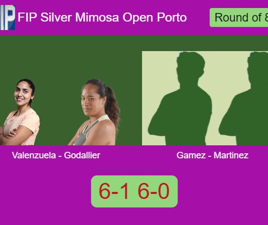 Agustina Valenzuela and Godallier blitz Gamez and Martinez Perez 6-1 6-0 in Oporto – FIP Silver Mimosa Open Porto Match-Valenzuela-Godallier-vs-Gamez-Martinez