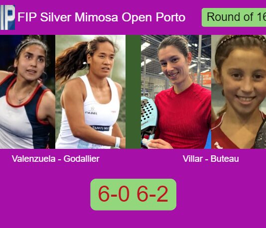 Agustina Valenzuela and Godallier roll over Villar Gonzalez and Buteau 6-0 6-2 in Oporto – FIP Silver Mimosa Open Porto Match-Valenzuela-Godallier-vs-Villar-Buteau