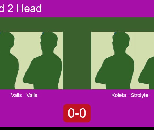Match-Valls-Valls-vs-Koleta-Strolyte