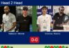 H2H, prediction: Vanbauce, Miranda Santos vs. Cremona, Romera Barcelo – Round of 8 – FIP Silver Slam Collbató Match-Vanbauce-Miranda-vs-Cremona-Romera