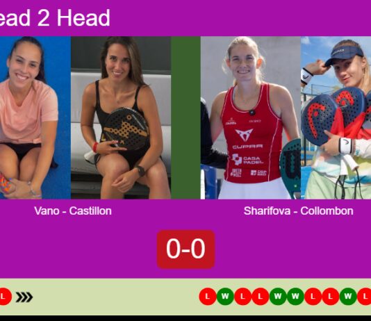 H2H, prediction: Vano, Castillon Gamez vs. Sharifova, Collombon – Round of 16 – Málaga P1 2026 Match-Vano-Castillon-vs-Sharifova-Collombon