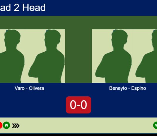Match-Varo-Olivera-vs-Beneyto-Espino
