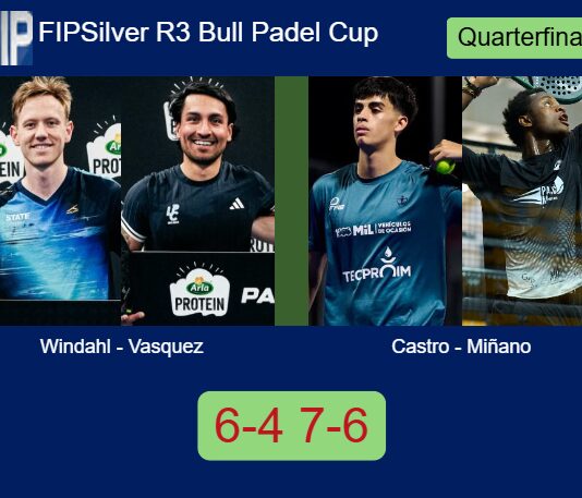Match-Windahl-Vasquez-vs-Castro-Minano