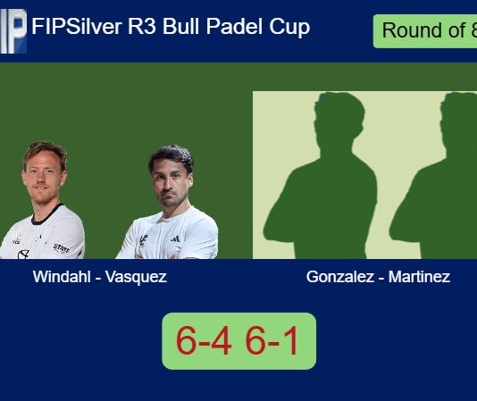 Match-Windahl-Vasquez-vs-Gonzalez-Martinez