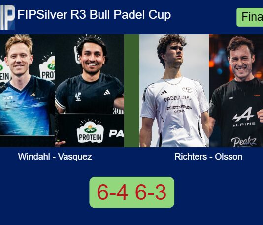 Match-Windahl-Vasquez-vs-Richters-Olsson