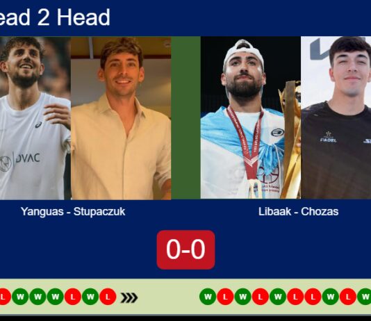 Match-Yanguas-Stupaczuk-vs-Libaak-Chozas