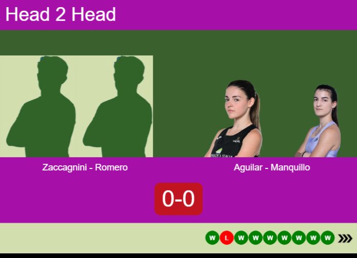 Match-Zaccagnini-Romero-vs-Aguilar-Manquillo-81777 Match-Zaccagnini-Romero-vs-Aguilar-Manquillo