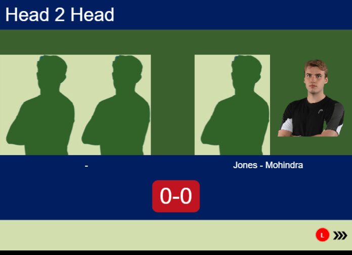 Match-Zamora-Van-Dalen-vs-Jones-Mohindra-22721 Match-Zamora-Van-Dalen-vs-Jones-Mohindra