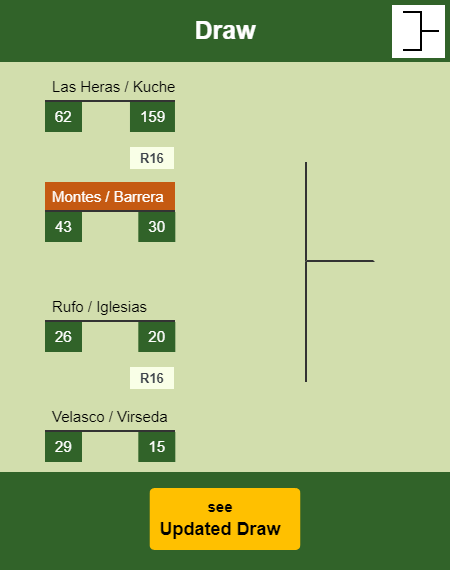 Montes - Barrera Draw info