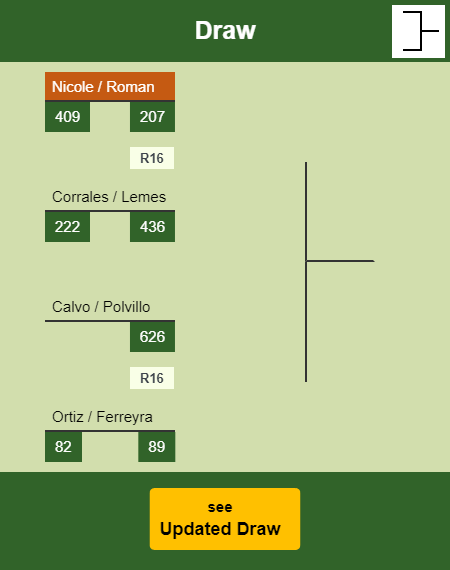 Nicole - Roman Draw info