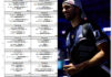 Order of Play and Live Streaming Guide for the Pretoria P1 with Coello, Tapia, Galan and Chingotto