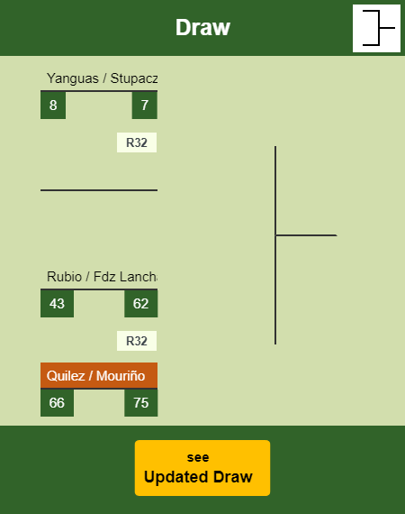 Quilez - Mouriño Draw info