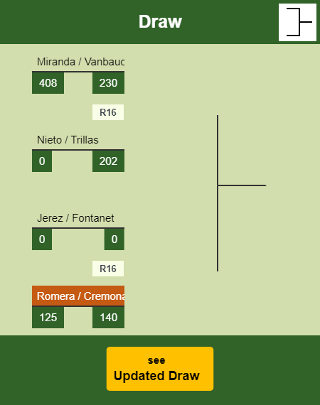 Romera - Cremona Draw info