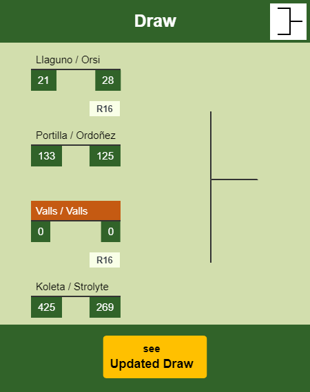 Valls - Valls Draw info
