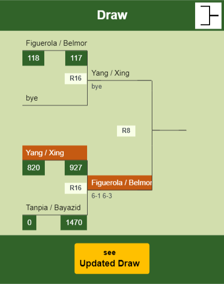 Yang - Xing Draw info