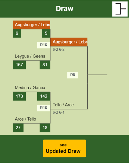 Augsburger - Lebron Draw info