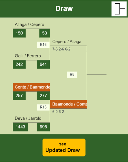 Conte - Baamonde Draw info
