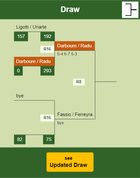 Darboure - Radu Draw info