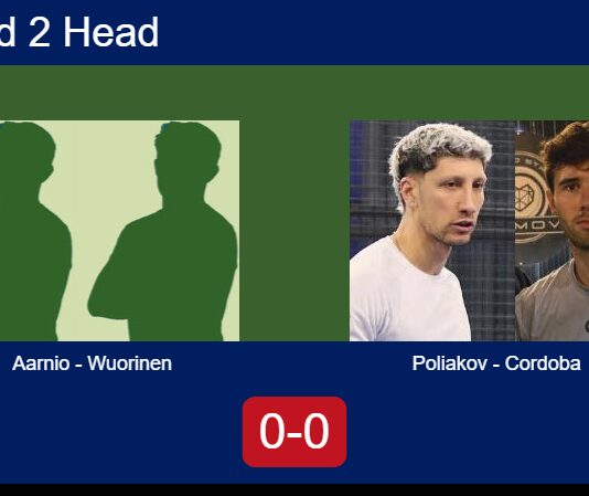 Match-Aarnio-Wuorinen-vs-Poliakov-Cordoba