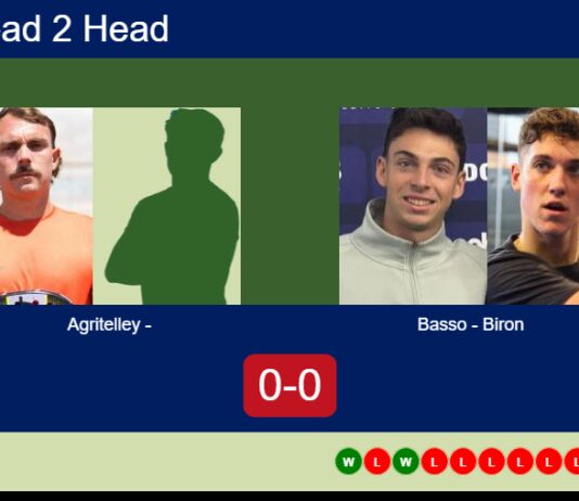 Match-Agritelley-Conde-vs-Basso-Biron