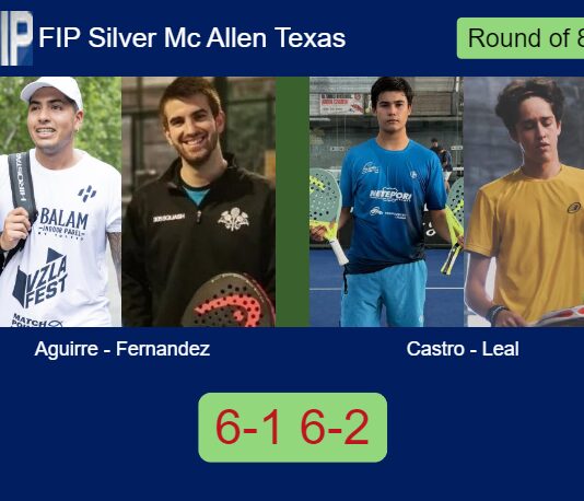 Aguirre and Fernandez annihilate Castro Varela and Leal Juarez 6-1 6-2 in Mc Allen Texas – FIP Silver Mc Allen Texas Match-Aguirre-Fernandez-vs-Castro-Leal