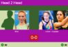 H2H, prediction: , Rosi vs. Livioni, Coppola – Quarterfinal – FIP Silver 3f Elettronica Porto St’elpidio Match-Aima-Rosi-vs-Livioni-Coppola