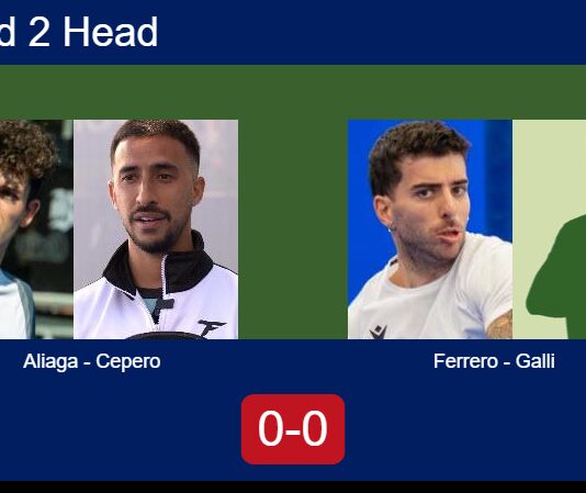 H2H, prediction: Aliaga, Cepero vs. Ferrero, Galli – Round of 16 – FIP Silver 3f Elettronica Porto St’elpidio Match-Aliaga-Cepero-vs-Ferrero-Galli