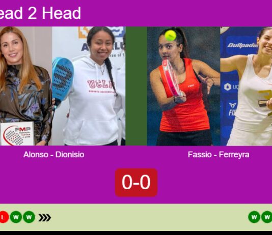 H2H, prediction: Alonso De, Dionisio Laureano vs. Fassio Goyeneche, Laura Ferreyra – Semifinal – FIP Silver 3f Elettronica Porto St’elpidio Match-Alonso-Dionisio-vs-Fassio-Ferreyra